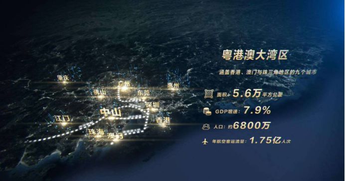 大湾区.jpg